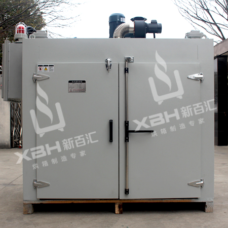 �ȷ�ѭ������