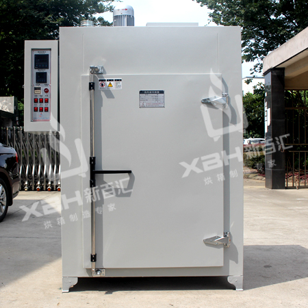 �ȷ�ѭ������